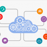 Cloud API
