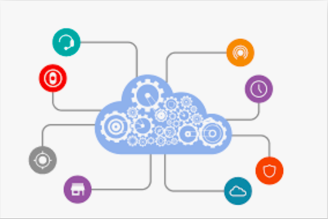 TOP REASONS YOU NEED A CLOUD API MARKET RESEARCH REPORT